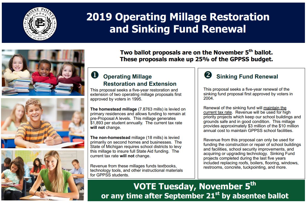 November 2019 Operating Millage and Sinking Fund Info Board November 2019 Operating Millage and Sinking Fund Info Board